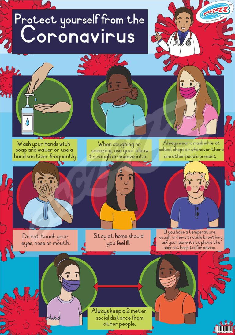 CORONAVIRUS - POSTER
