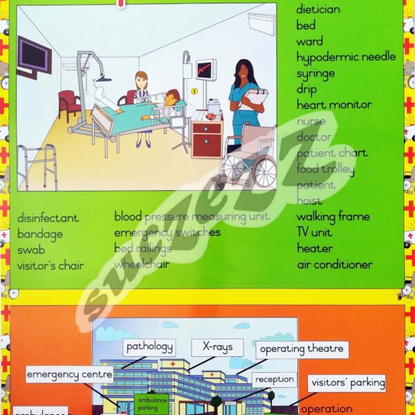 Hospital Poster