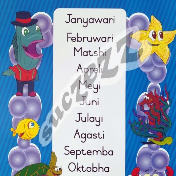 Months Of The Year Poster