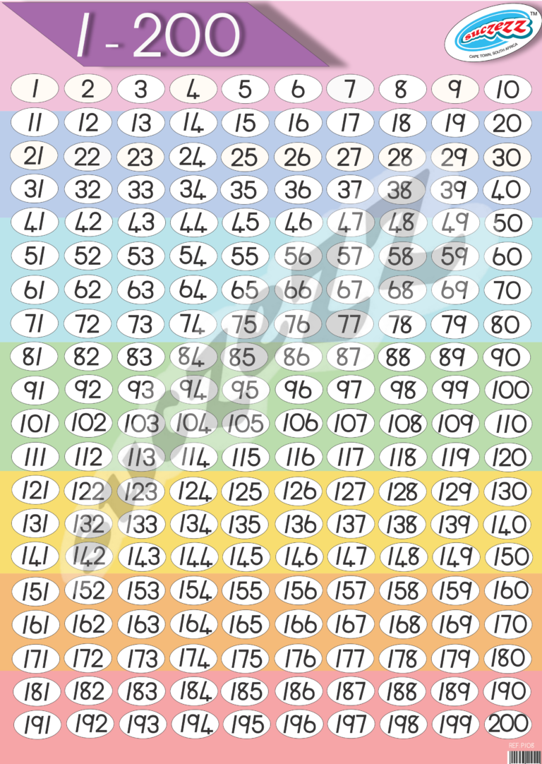 NUMBERS 1-200 - POSTER