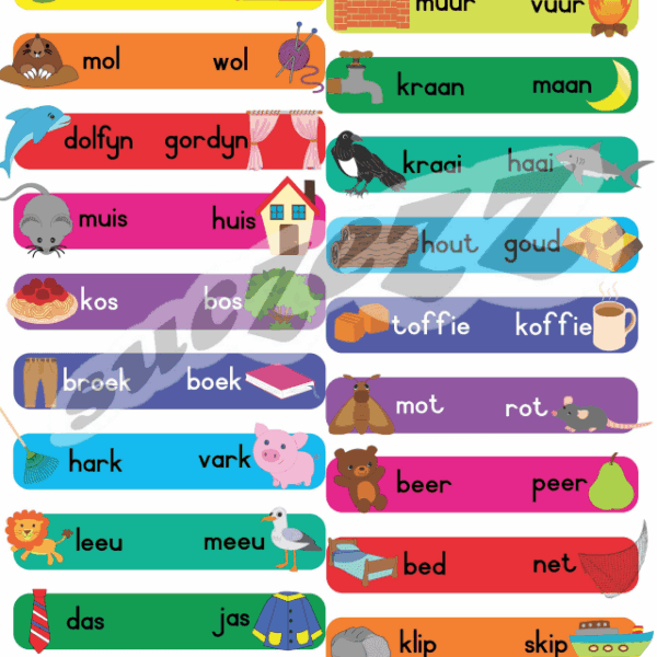 Woorde Wat Rym - Muurkaart