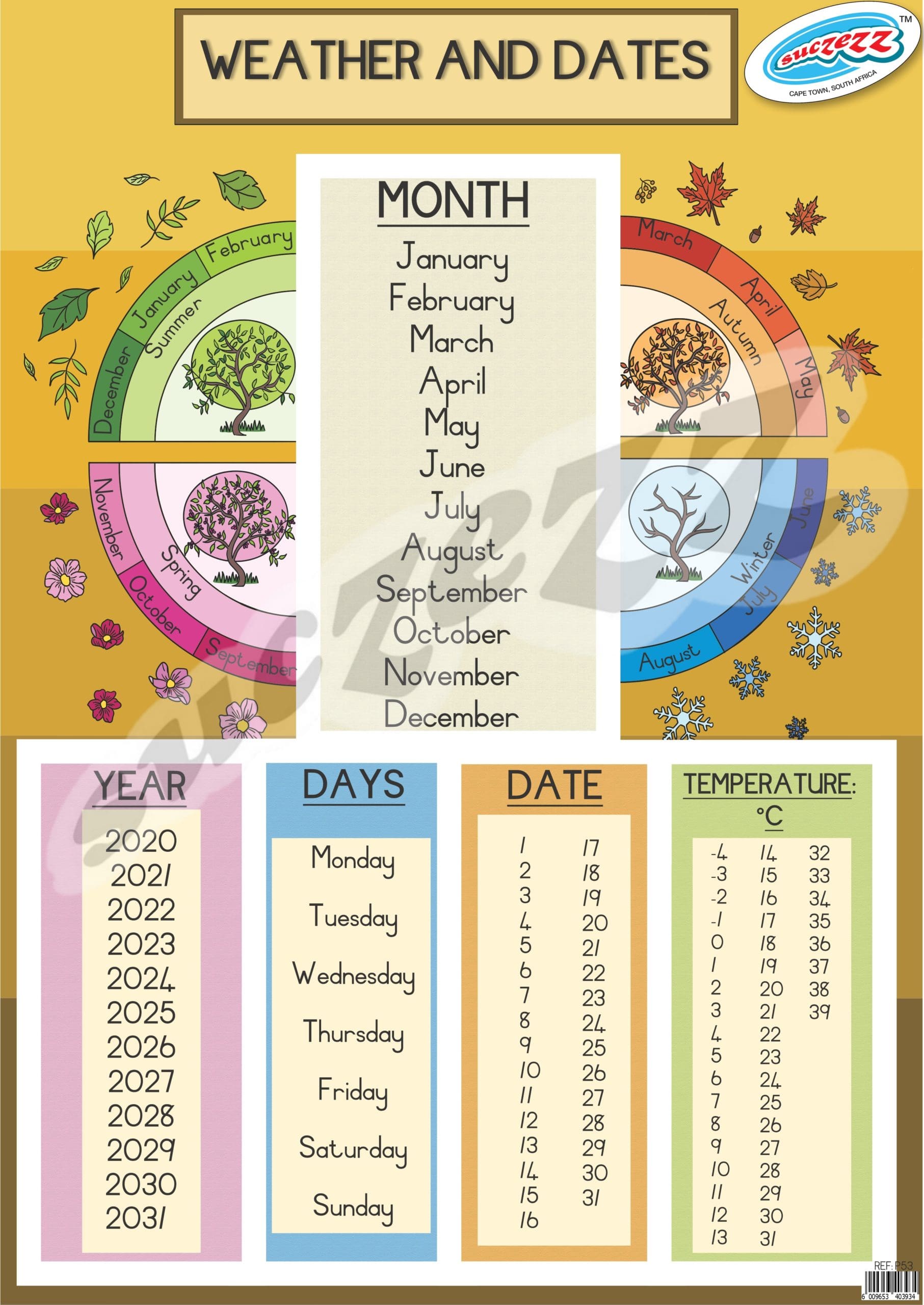 WEATHER AND DATES - POSTER