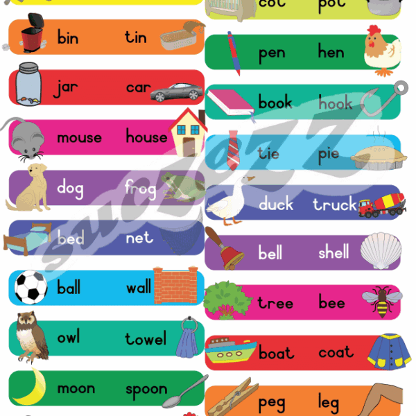 Words That Rhyme - Poster