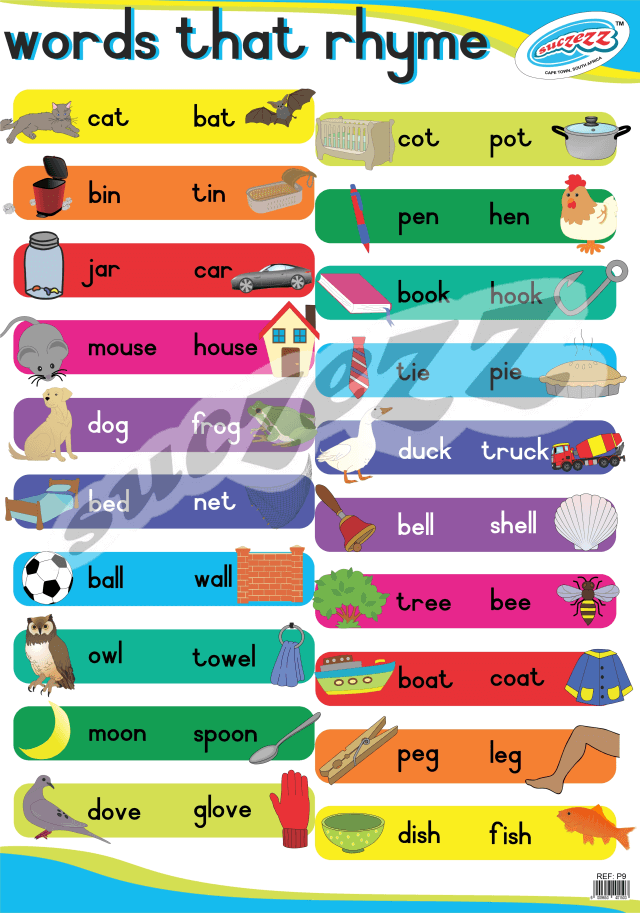 WORDS THAT RHYME - POSTER