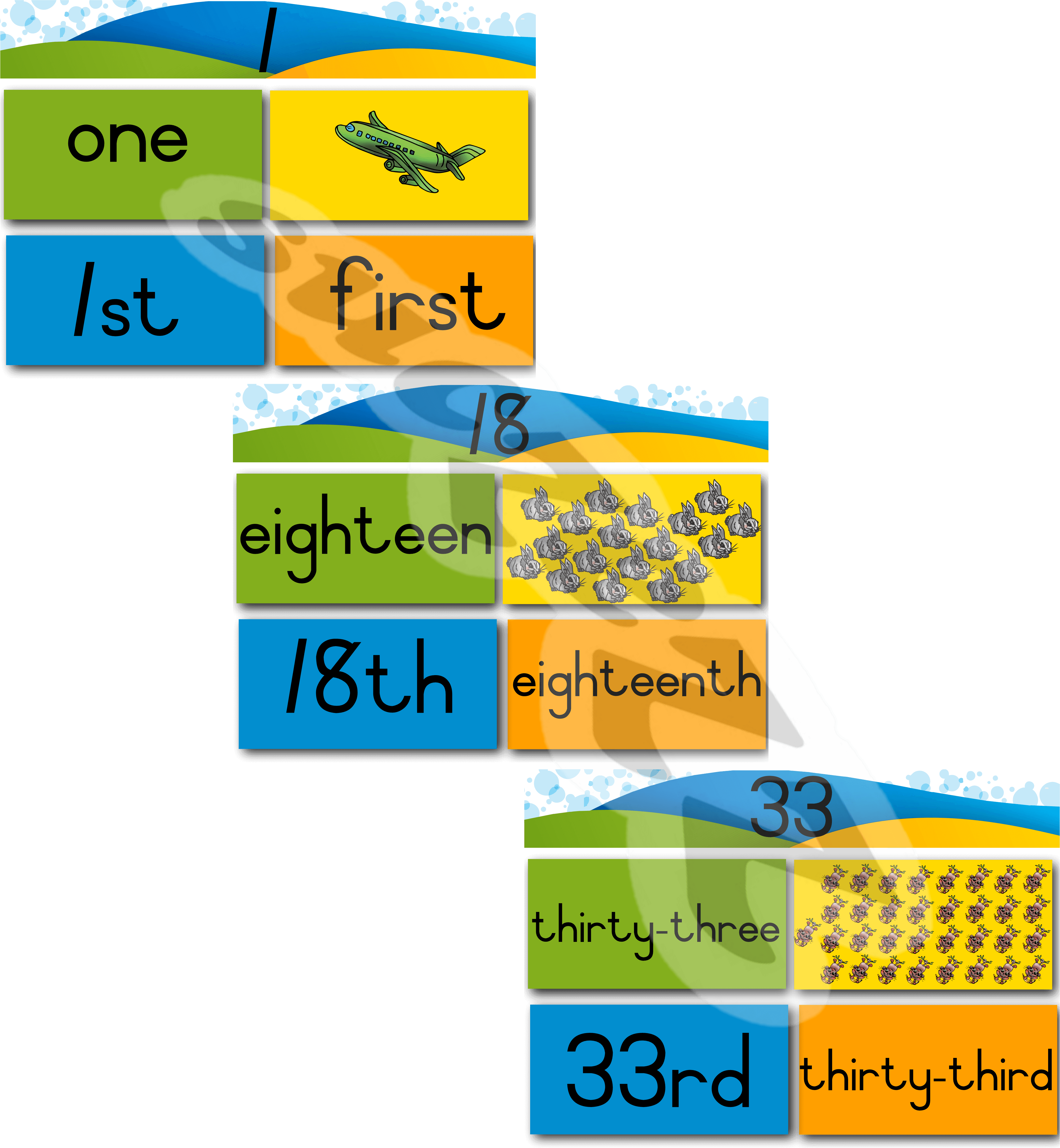 A4 Number Cards (1-33 Cardinal/Ordinal)