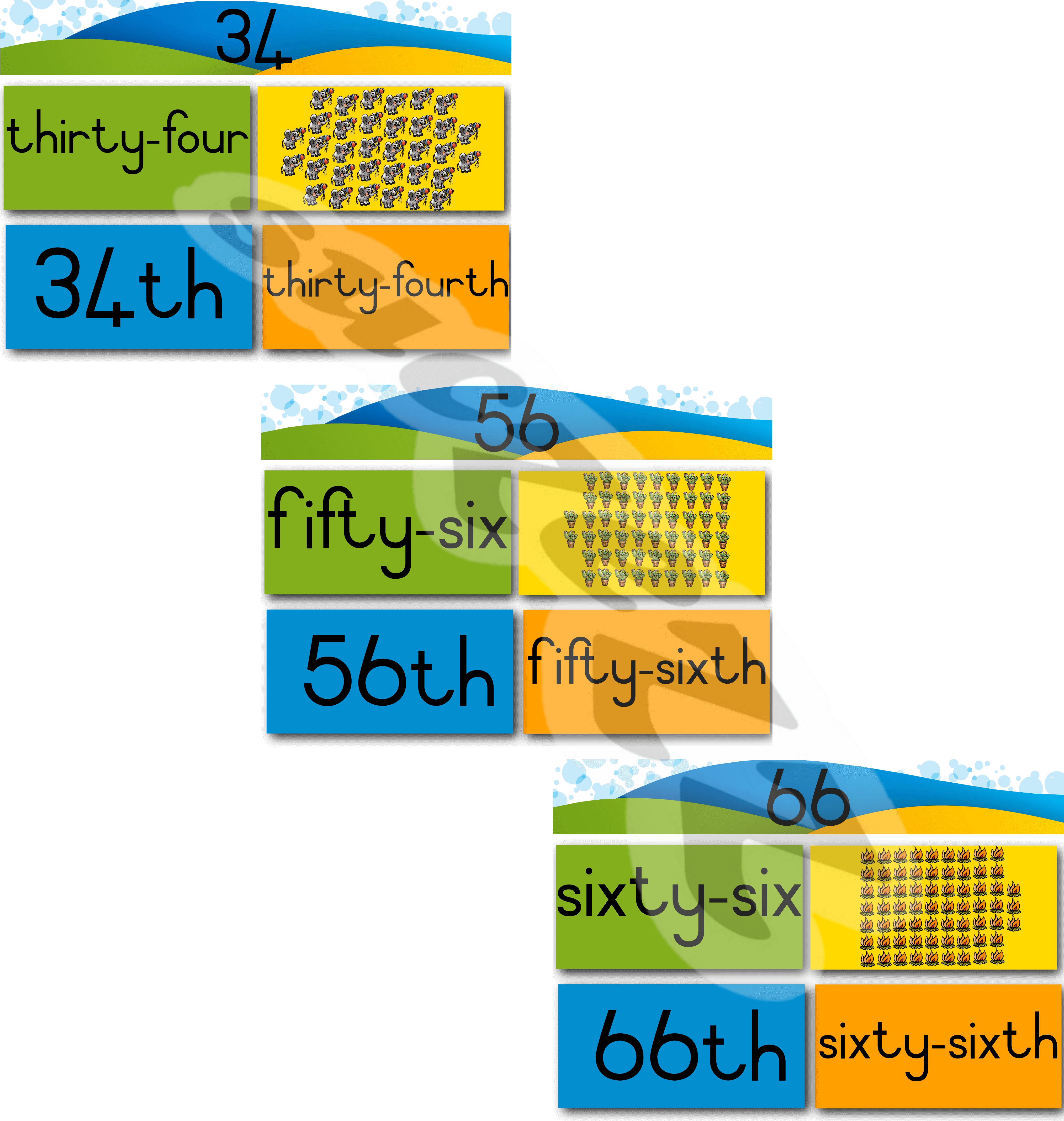 A4 Number Cards (34-66 Cardinal/Ordinal)