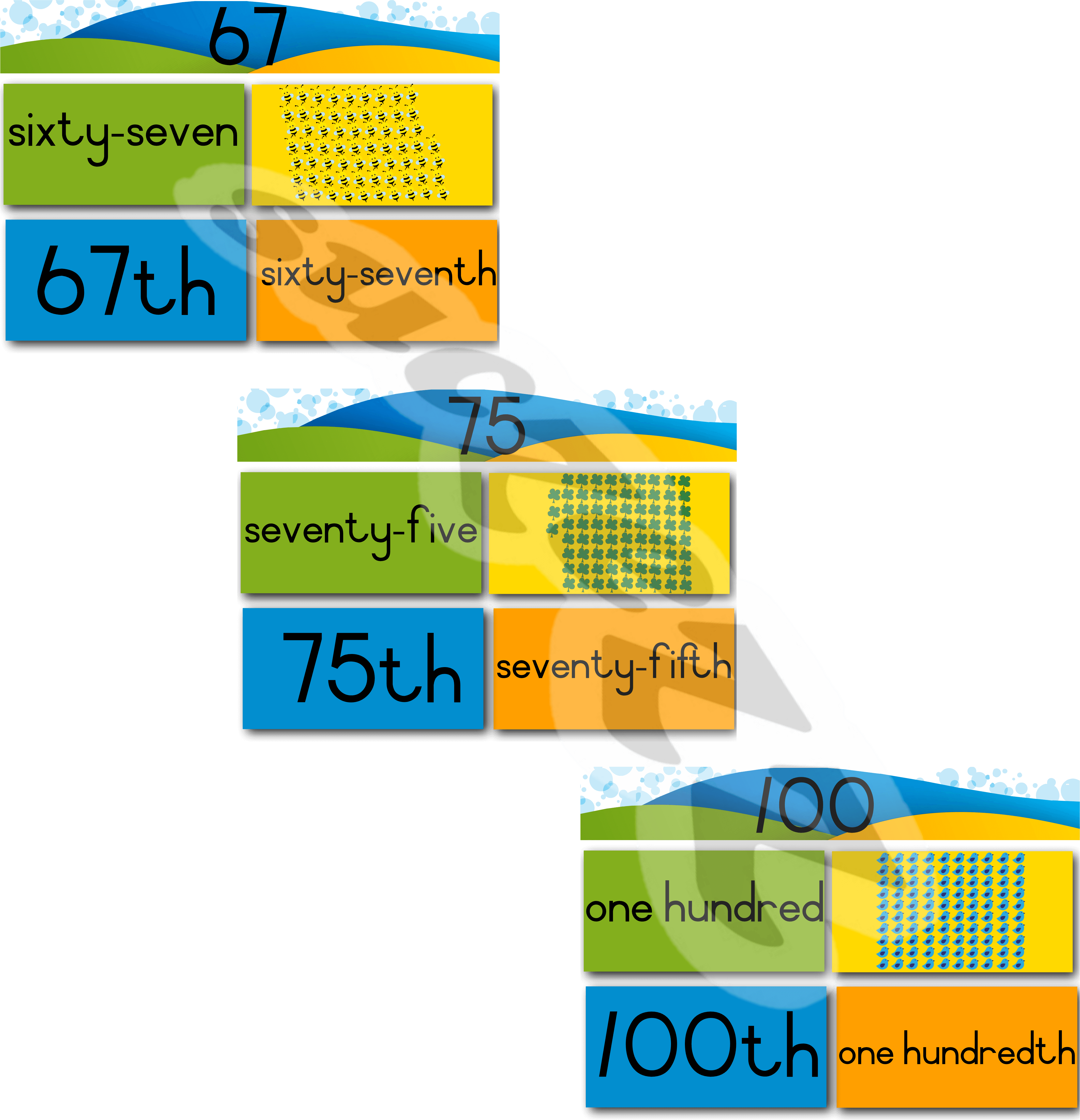 A4 Number Cards (67-100 Cardinal/Ordinal)