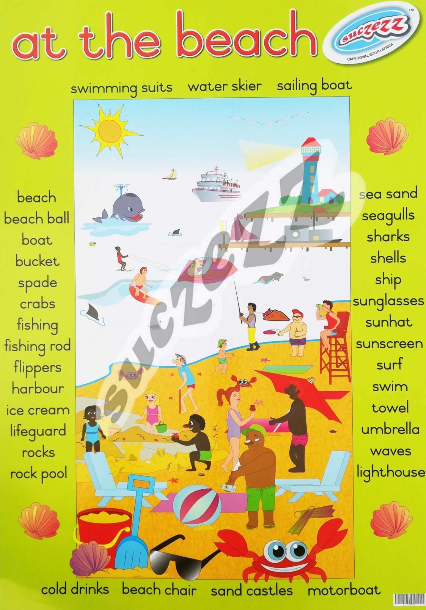 At The Beach - Poster