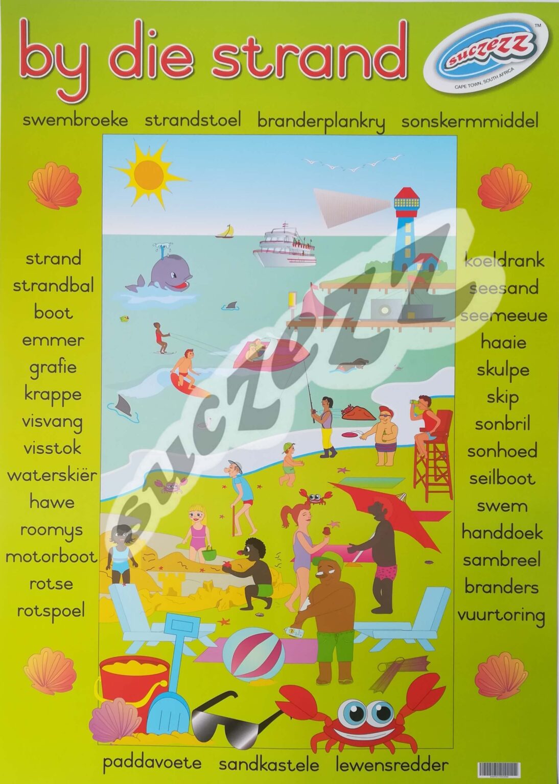 By Die Strand - Muurkaart