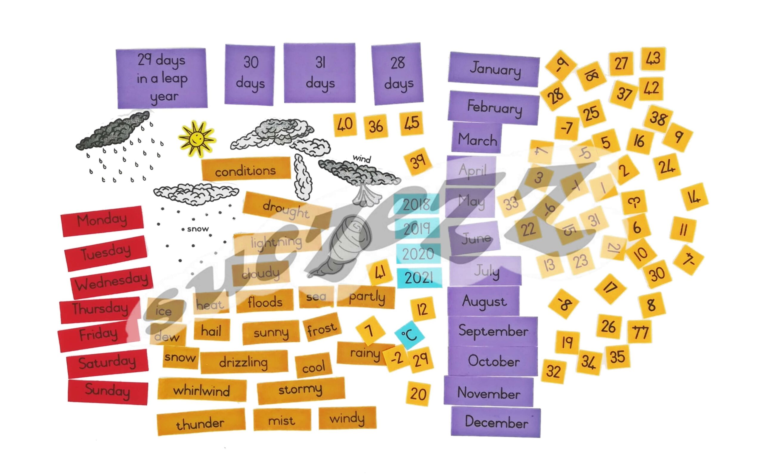 Weather And Dates (For Felt Board)