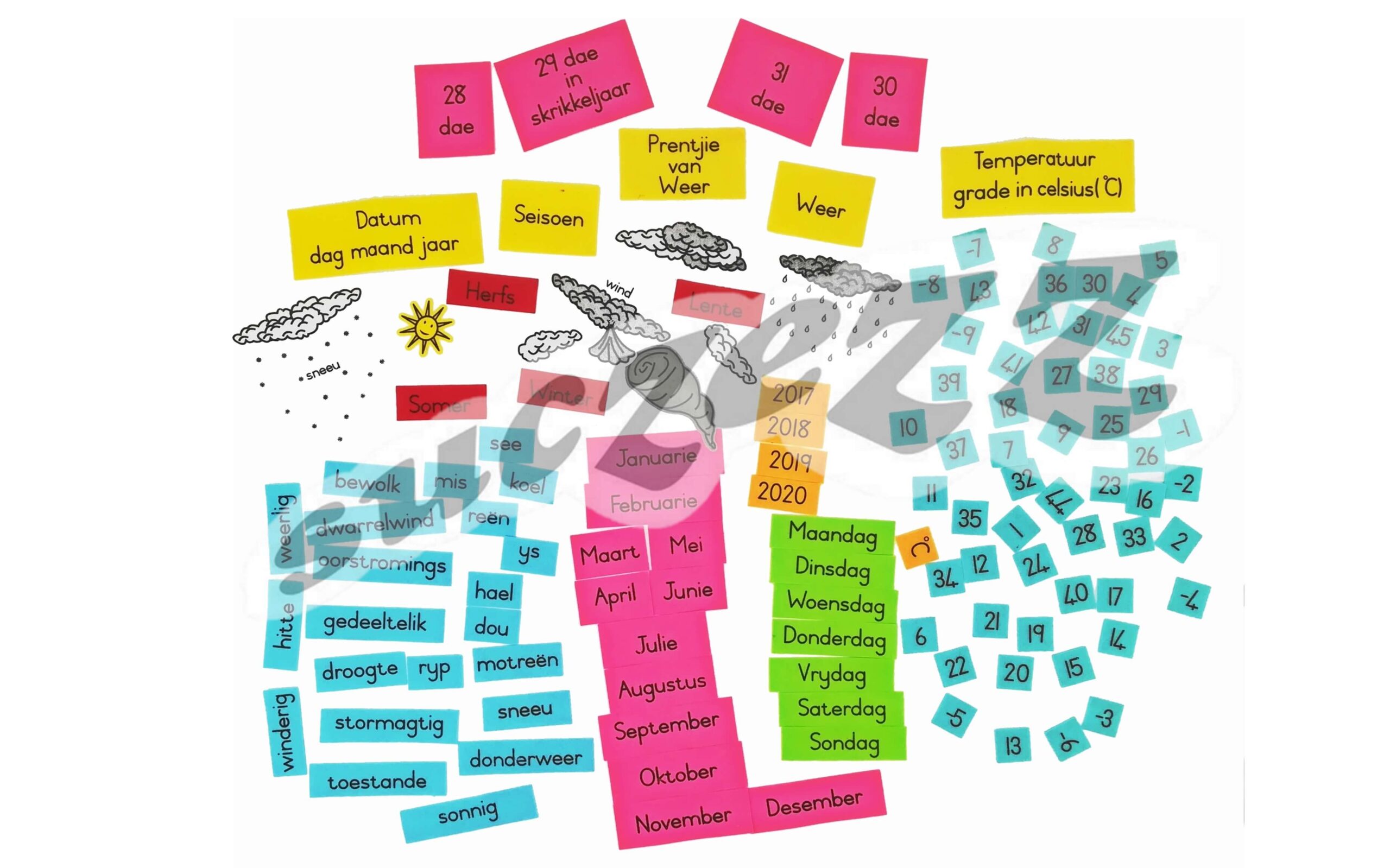 Weer En Datums (For Felt Board)