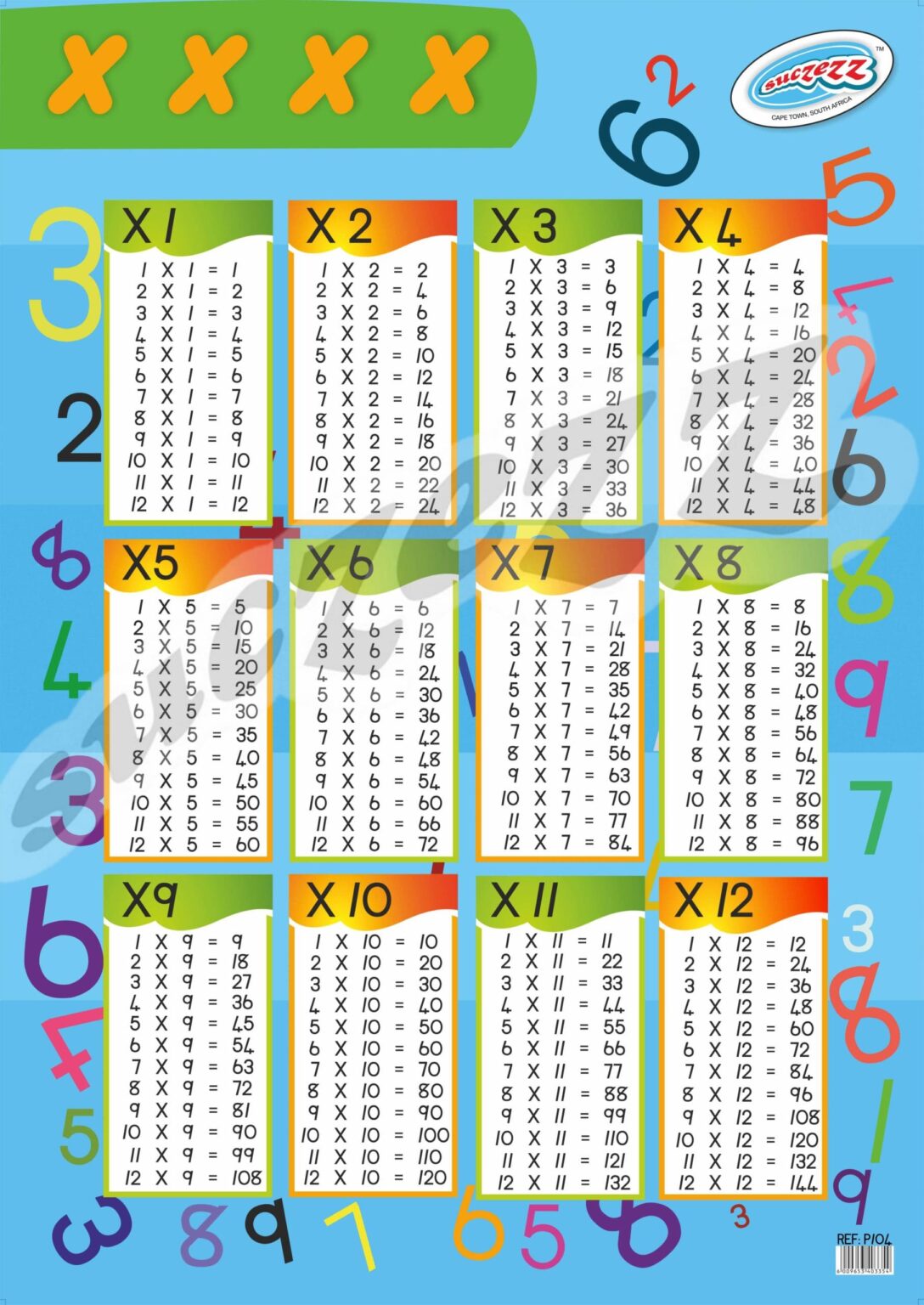Multiplication (Tables) Poster