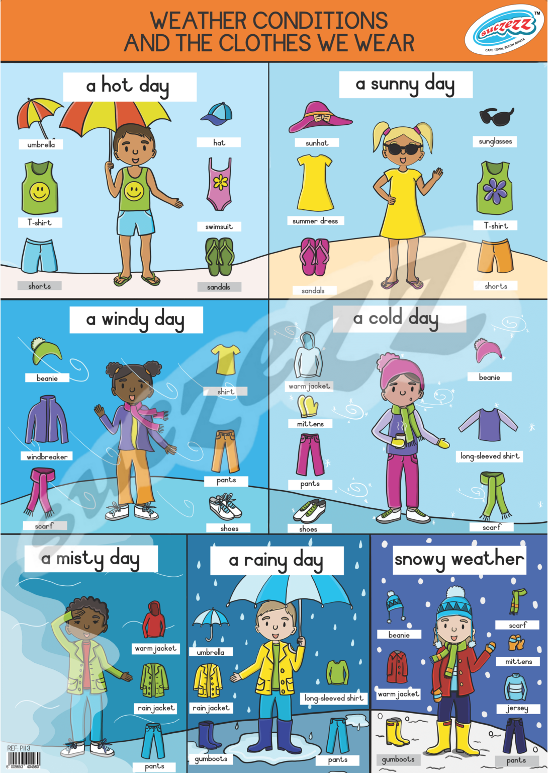 Weather Conditions And The Clothes We Wear - Poster