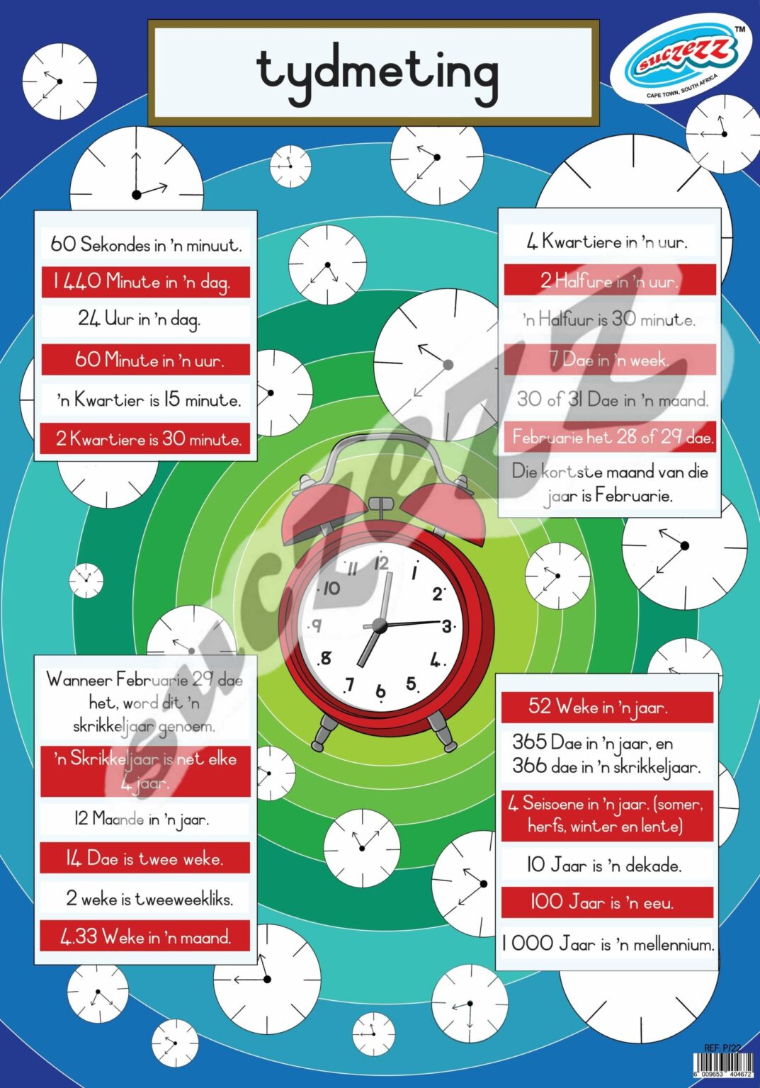 Tydmeting - Muurkaart