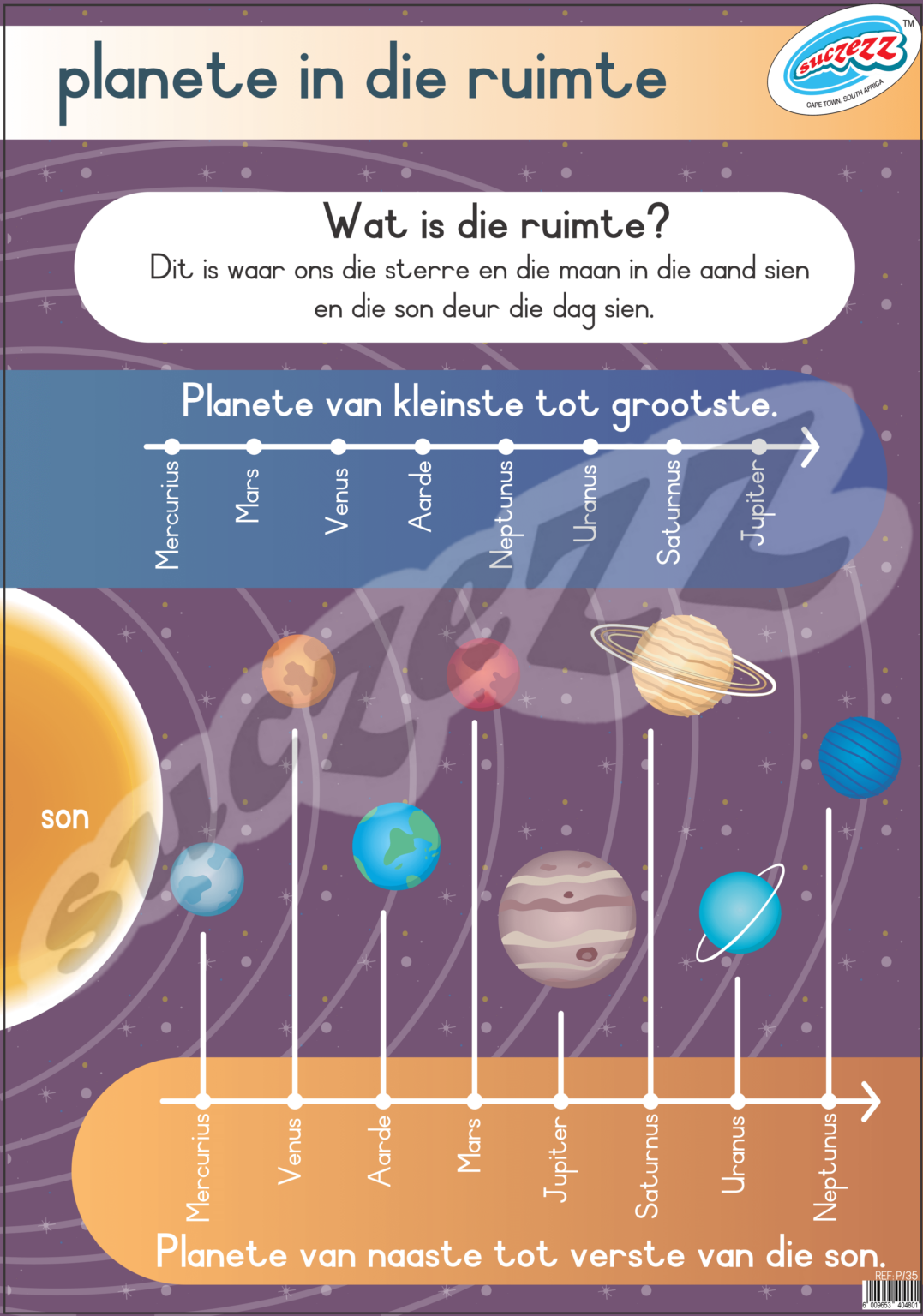 Planete In Die Ruimte - Muurkaart