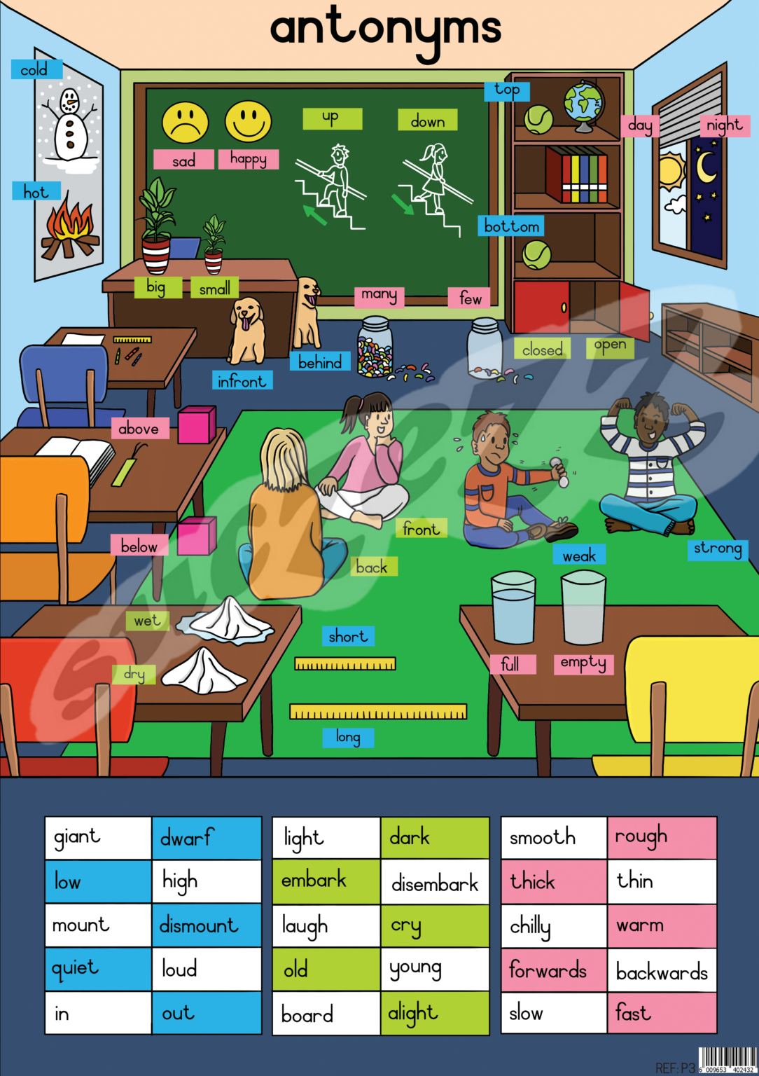 Antonyms - Poster