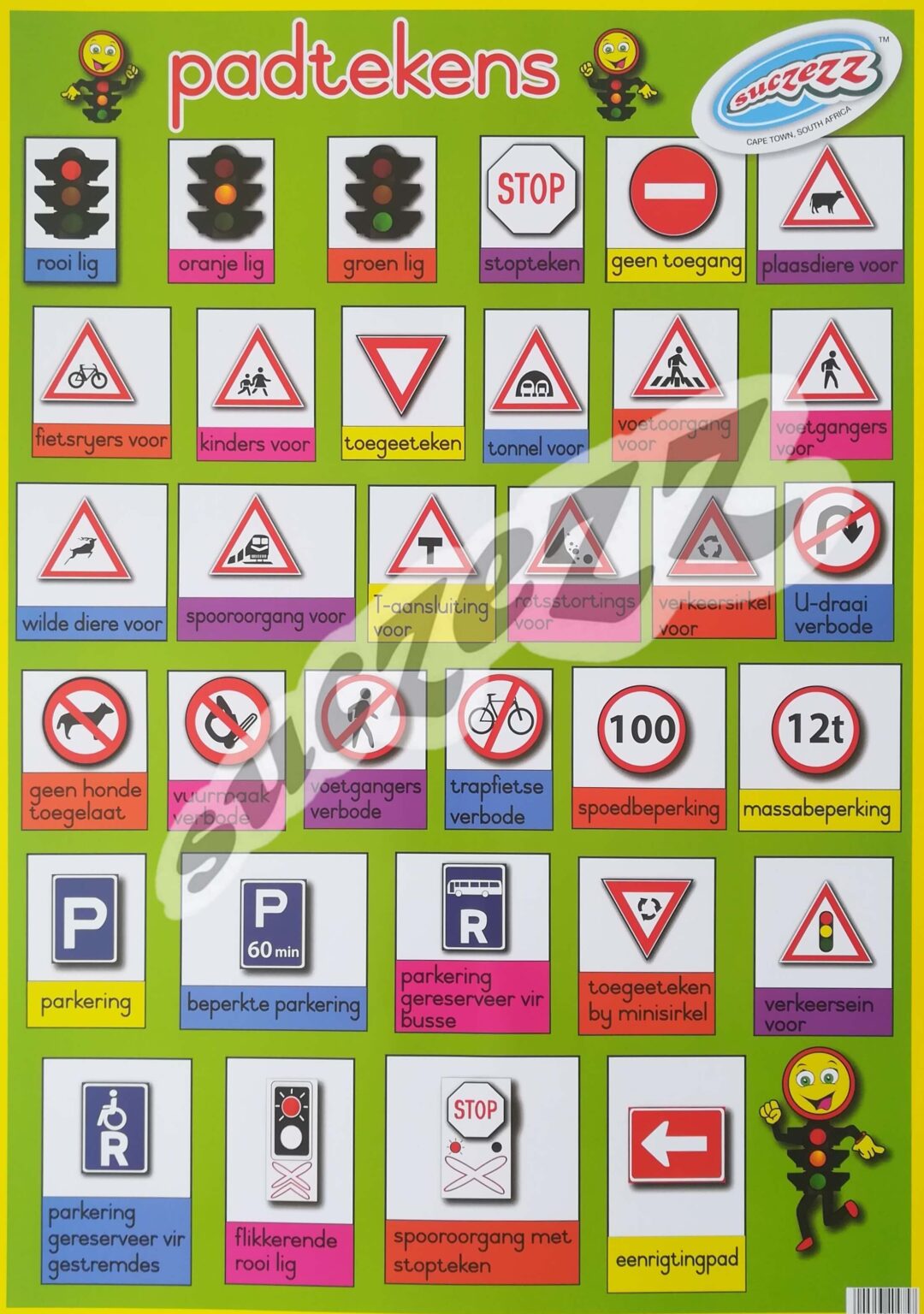 Padtekens - Muurkaart