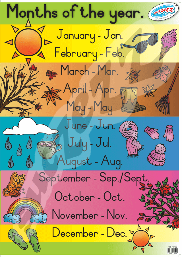 Months Of The Year Poster