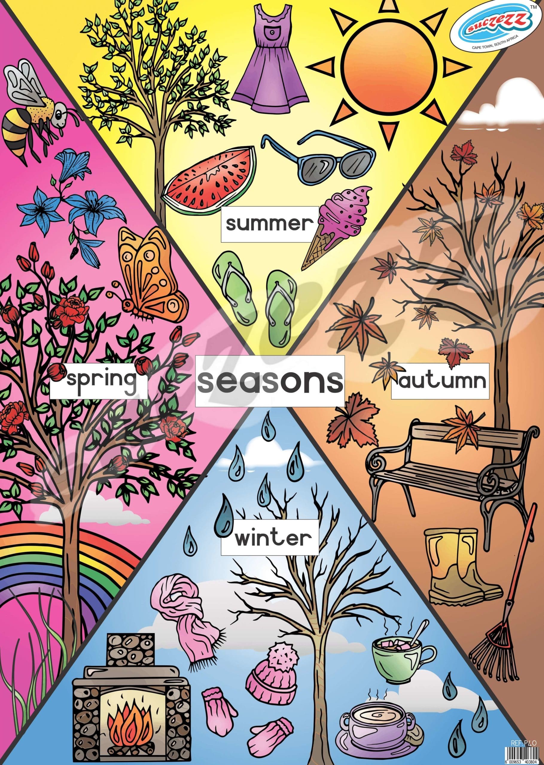 Seasons - Poster