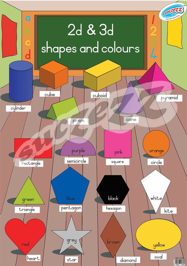 Shapes & Colours 2D And 3D  - Poster