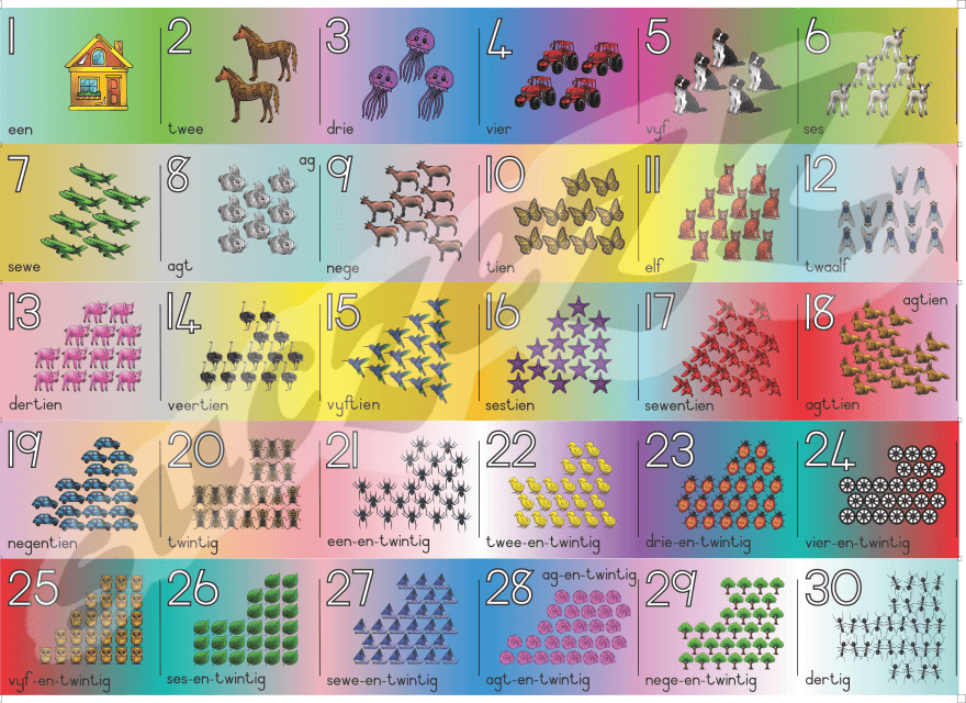 getalle Frieze (Afr)