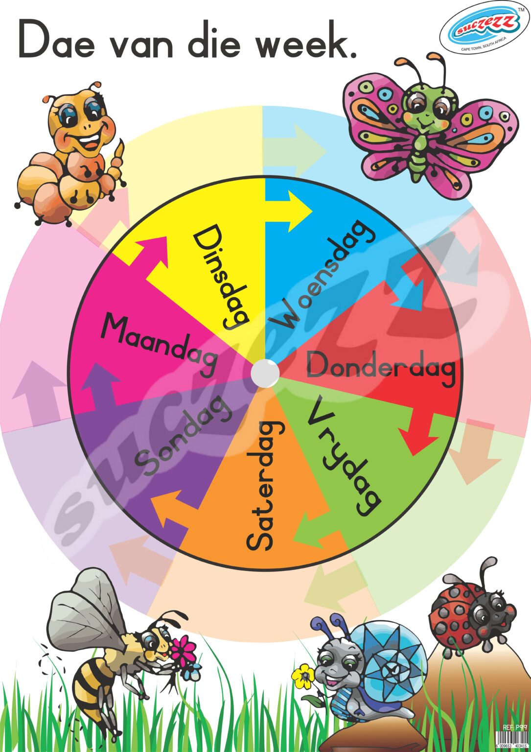 Dae Van Die Week Muurkaart