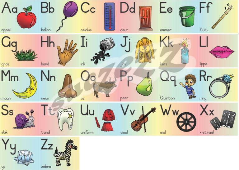 Alfabet Frieze (Afr)