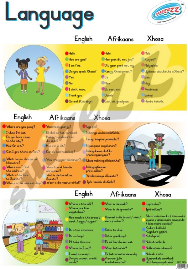 Language - Poster (Eng,Afr,Xhosa)