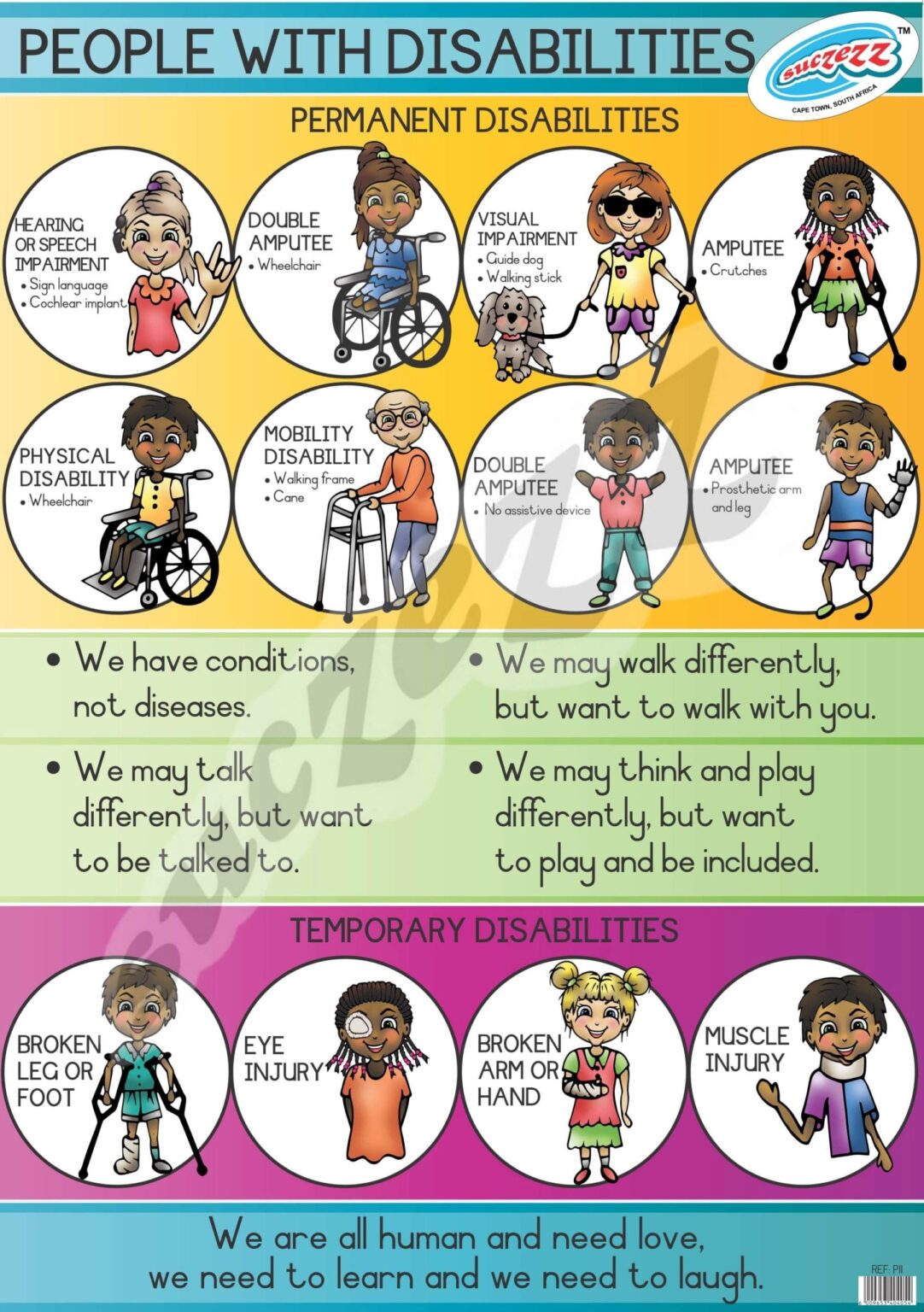 People With Disabilities