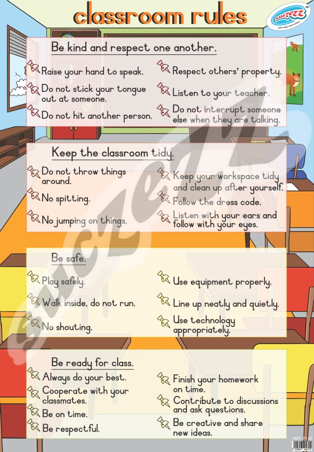 Classroom Rules - Poster