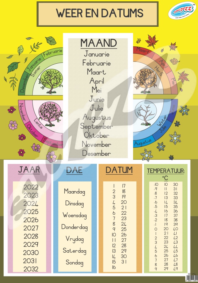 Weer En Datums - Muurkaart