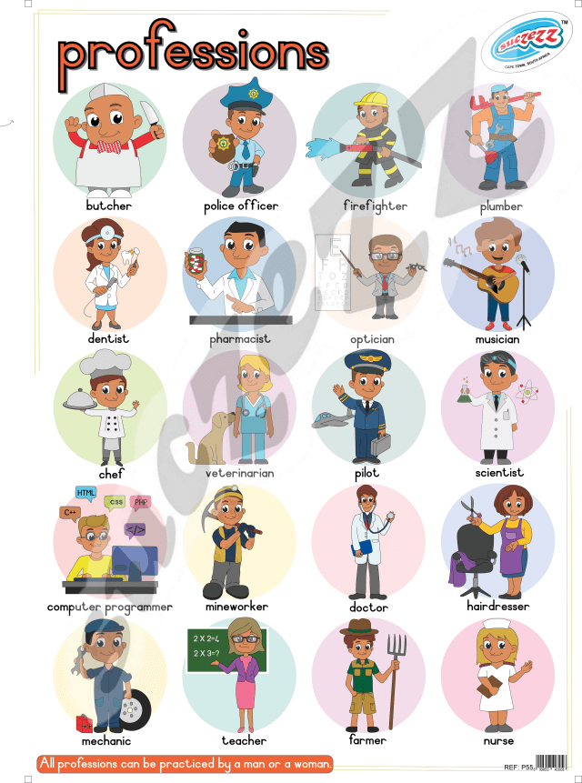 Professions - Poster