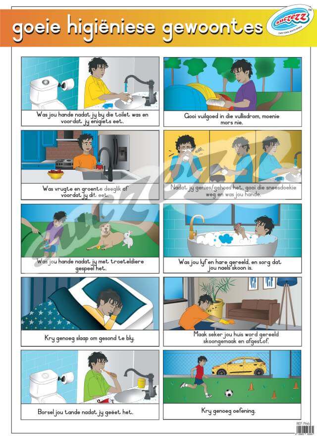 goeie Higieniese gewoontes - Muurkaart