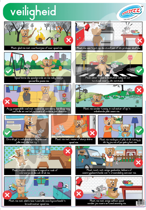 Veiligheid - Muurkaart