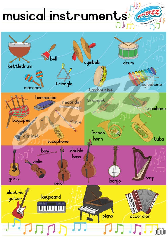 Musical Instruments - Poster