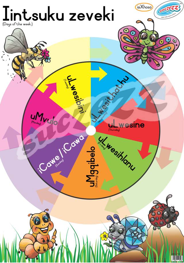 Iintsuku Zeveki - (Days Of The Week) (Xhosa)