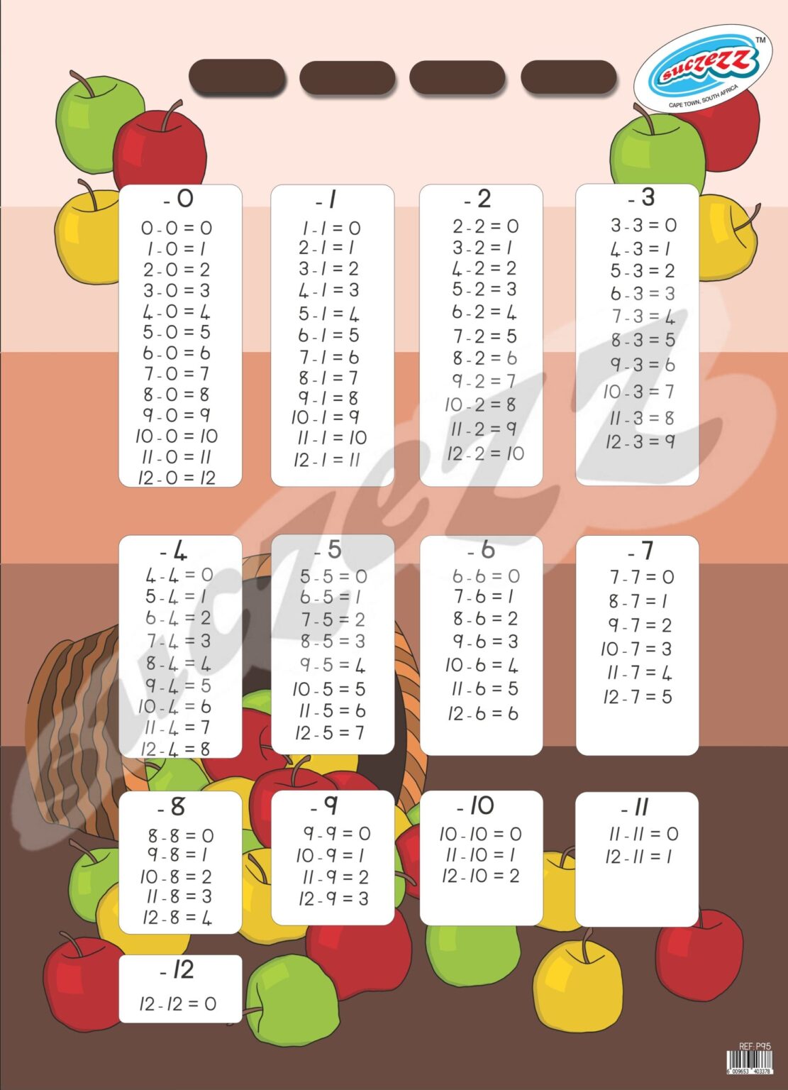 Subtraction - Poster