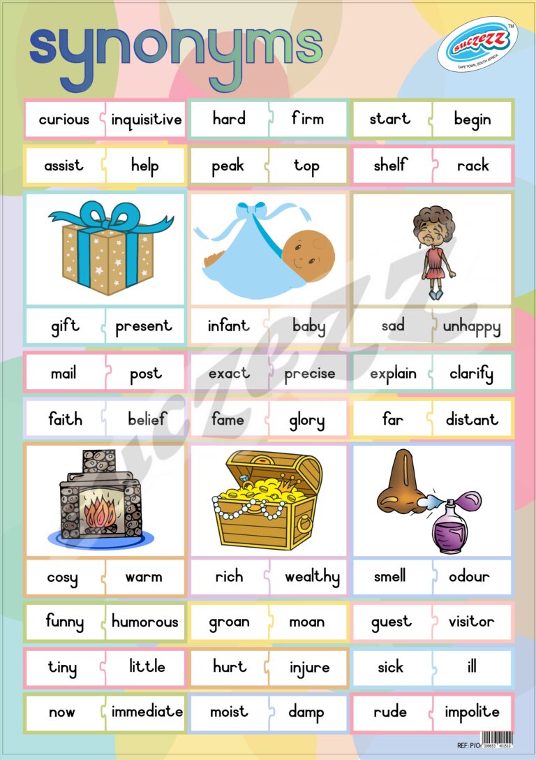 Synonyms - Poster